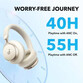 Soundcore Space One Auriculares Inalambricos con Cancelación Activa de Ruido Blancos Soundcore Space One Auriculares Inalambricos con Cancelación Activa de Ruido Blancos