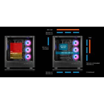 Torre PC Caja ATX Abysm Danube Sava H500 II Air ARGB Negra Vidrio Templado 4 Ventiladores USB-C Torre PC Caja ATX Abysm Danube Sava H500 II Air ARGB Negra Vidrio Templado 4 Ventiladores USB-C