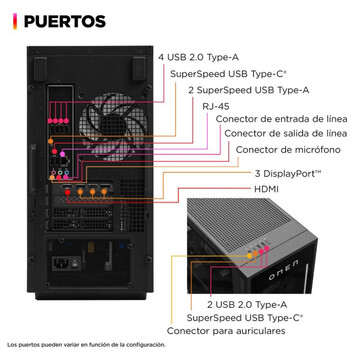 Ordenador Sobremesa HP OMEN 35L GT16-0004ns Intel Core i5-14400F/16GB/1TB SSD/RTX 4060 Ti