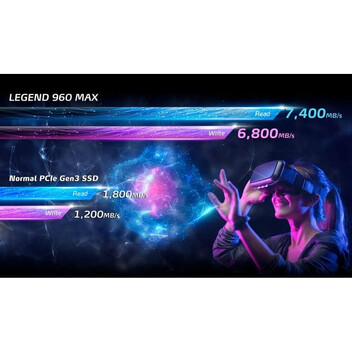 Disco Duro Adata LEGEND 960 MAX 1TB Disco SSD 7400MB/s NVMe PCIe 4.0 M.2 Gen4 3D NAND Disco Duro Adata LEGEND 960 MAX 1TB Disco SSD 7400MB/s NVMe PCIe 4.0 M.2 Gen4 3D NAND