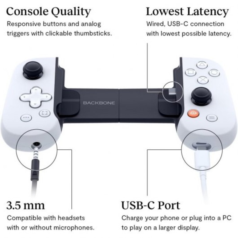 Backbone One Gamepad Playstation Edition para Android