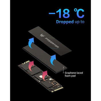 Disco Duro Acer Predator GM7000 2TB SSD M.2 PCIe 4.0 NVME Disco Duro Acer Predator GM7000 2TB SSD M.2 PCIe 4.0 NVME