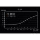 Be Quiet System Power 10 750W 80 Plus Bronce Be Quiet System Power 10 750W 80 Plus Bronce