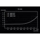 Be Quiet System Power 10 850W 80 Plus Gold Be Quiet System Power 10 850W 80 Plus Gold