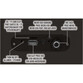 Lexibook Harry Potter Altavoz Portátil Bluetooth con Micrófono y Efectos Luminosos Lexibook Harry Potter Altavoz Portátil Bluetooth con Micrófono y Efectos Luminosos