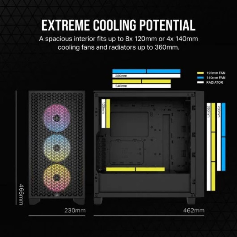 Corsair 3000D RGB AIRFLOW Cristal Templado USB 3.2 Negra