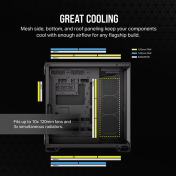 Torre PC Corsair 6500X Semitorre ATX Doble Cristal Templado USB-C Negra Torre PC Corsair 6500X Semitorre ATX Doble Cristal Templado USB-C Negra