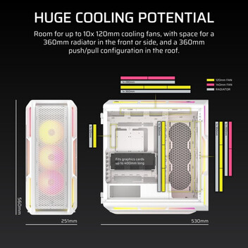 Torre PC Corsair iCUE LINK 5000T LX RGB Mid Tower EATX Cristal Templado USB-C Blanca Torre PC Corsair iCUE LINK 5000T LX RGB Mid Tower EATX Cristal Templado USB-C Blanca