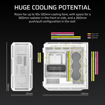 Torre PC Corsair 5000T Mid Tower EATX Cristal Templado USB-C Blanca