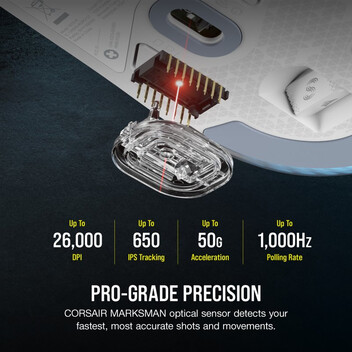 Corsair M75 RGB WIRELESS Ratón Gaming Inalámbrico 26000 DPI Blanco