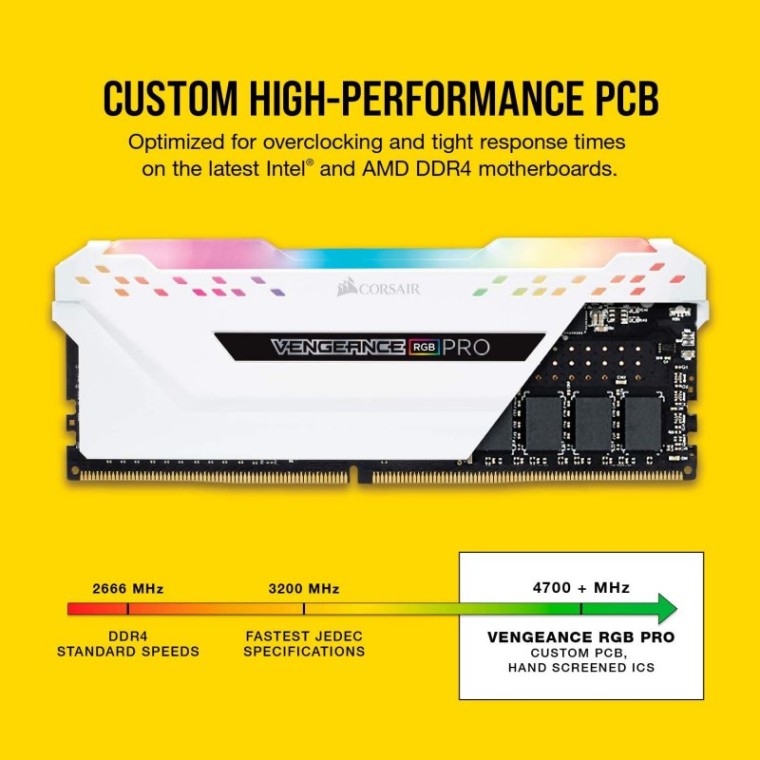 Corsair Vengeance RGB Pro DDR4 3200MHz PC4-25600 32GB 2x16GB CL16 Blanca