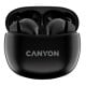 Canyon TWS-5 Auriculares Estéreo Inalámbricos Negros