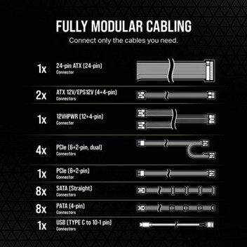 Corsair HXi Series HX1000i 1000W 80 Plus Platinum Modular Corsair HXi Series HX1000i 1000W 80 Plus Platinum Modular
