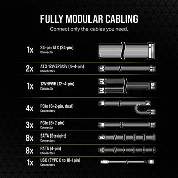 Corsair HXi Series HX1500i 1500W 80 Plus Platinum Modular Corsair HXi Series HX1500i 1500W 80 Plus Platinum Modular