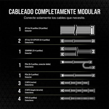 Corsair RMe Series RM750e 750W 80 Plus Gold Modular Corsair RMe Series RM750e 750W 80 Plus Gold Modular
