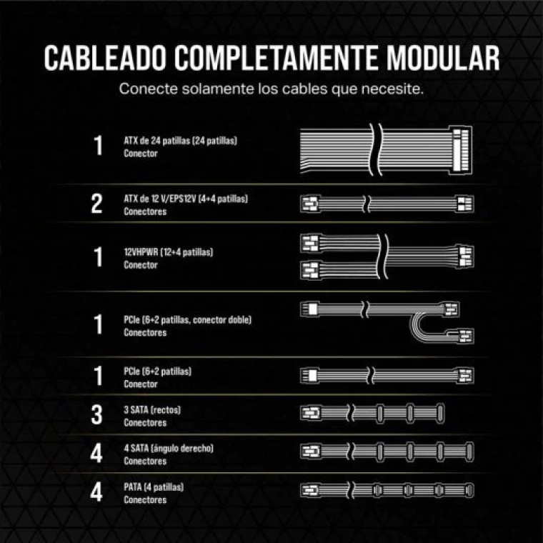 Corsair RMe Series RM750e 750W 80 Plus Gold Modular