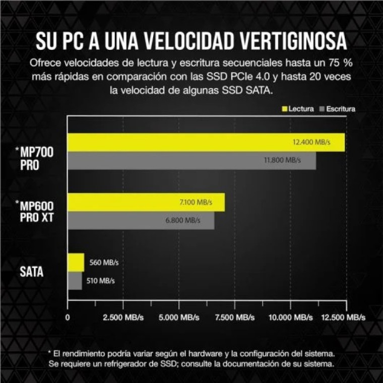 Corsair MP700 Pro 1TB SSD NVMe 2.0 M.2 PCIe Gen5 x4