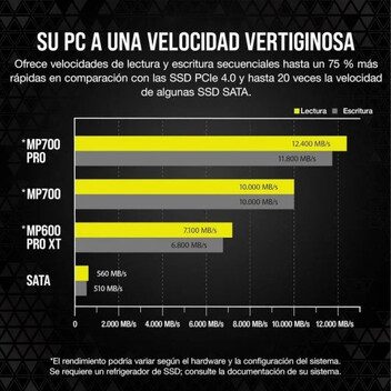 Corsair MP700 PRO 2TB SSD PCIe M.2 NVMe 2.0 Gen5 x4 con Refrigerador de Aire Corsair MP700 PRO 2TB SSD PCIe M.2 NVMe 2.0 Gen5 x4 con Refrigerador de Aire