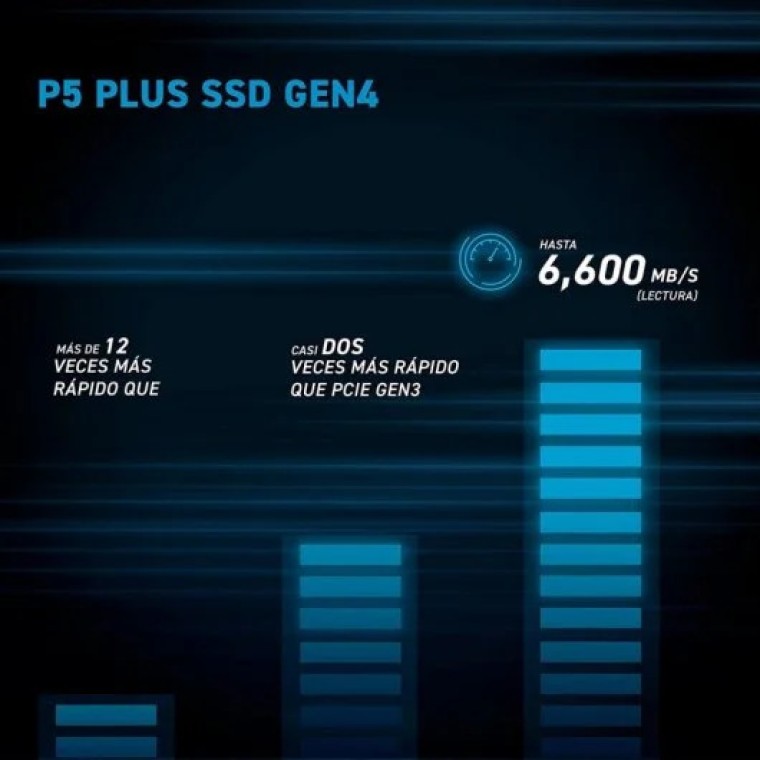 Crucial P5 Plus 1TB SSD M.2 2280 PCIe 4.0