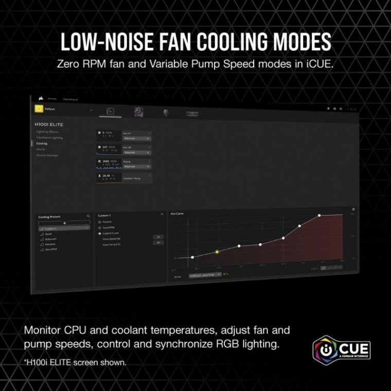 Corsair iCUE H115i RGB ELITE Liquid Kit de Refrigeración Líquida