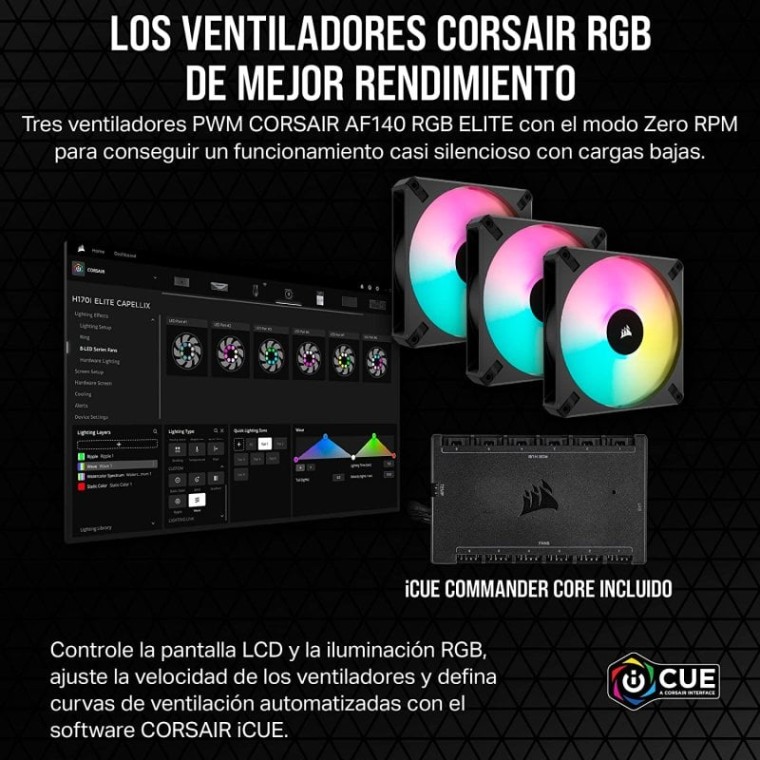 Corsair iCUE H170i ELITE LCD XT Kit de Refrigeración Líquida 420mm Negro