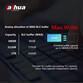Disco Duro Dahua Technology E900 512GB SSD M.2 PCI Express 3.0 3D TLC NVMe Disco Duro Dahua Technology E900 512GB SSD M.2 PCI Express 3.0 3D TLC NVMe