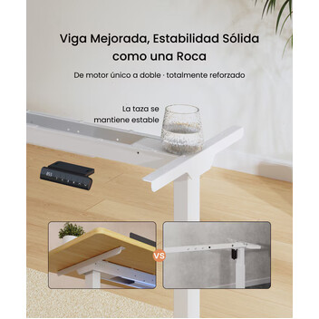 Estructura Mesa Elevable Básico con Dos Motores (E1S-PRO-EU-ES) Estructura Mesa Elevable Básico con Dos Motores (E1S-PRO-EU-ES)