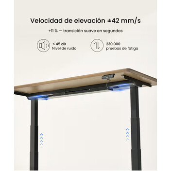 Escritorio Elevable Premium Serie E7 (Serie E7 2026)
