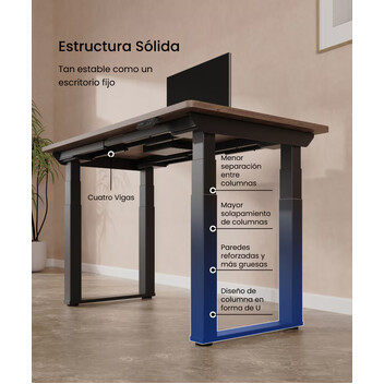 Mesa Elevable de 4 Patas con 4 Motores (E7Q)