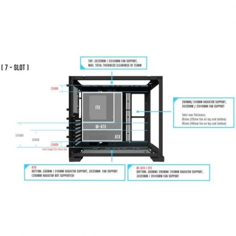 Lian-Li O11 Dynamic Mini Cristal Templado USB 3.1 Negra