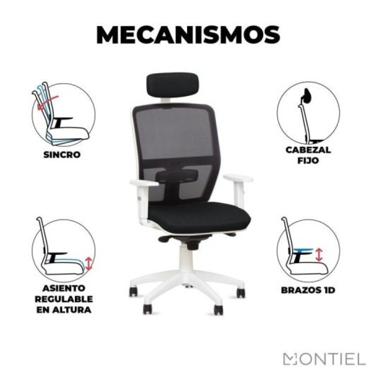 Silla Ergonómica Con Respaldo De Malla Y Cabezal Alice Black De Kunna Color Negro