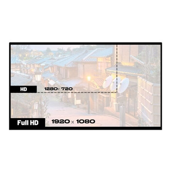 Japannext Jn-dmd-ips156f Doble Monitor 2 X 15,6" Ips Full Hd