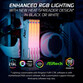 Kingston FURY Beast RGB White DDR5 5600MHz 32GB CL36