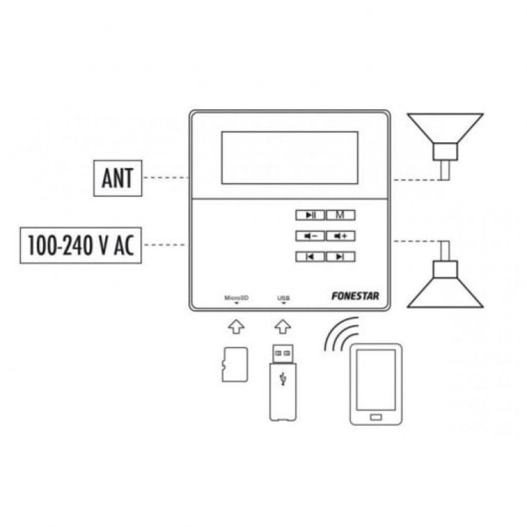 Fonestar KS-06 Amplificador de Pared + Pareja Altavoces de Techo Blancos