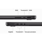 Apple Macbook Pro Apple M3 Pro 12 Núcleos/18GB/1TB SSD/GPU 18 Núcleos/14" Negro Espacial