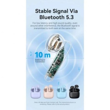 Vention Elf E03 Auriculares Bluetooth True Wireless Azules Vention Elf E03 Auriculares Bluetooth True Wireless Azules