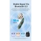 Vention Elf E03 Auriculares Bluetooth True Wireless Azules Vention Elf E03 Auriculares Bluetooth True Wireless Azules