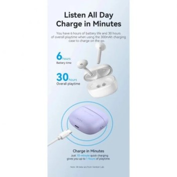 Vention Elf E03 Auriculares Bluetooth True Wireless Azules Vention Elf E03 Auriculares Bluetooth True Wireless Azules