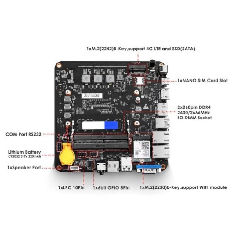 Minix NGC-5 Intel Core i5-8279U/8GB/256GB SSD