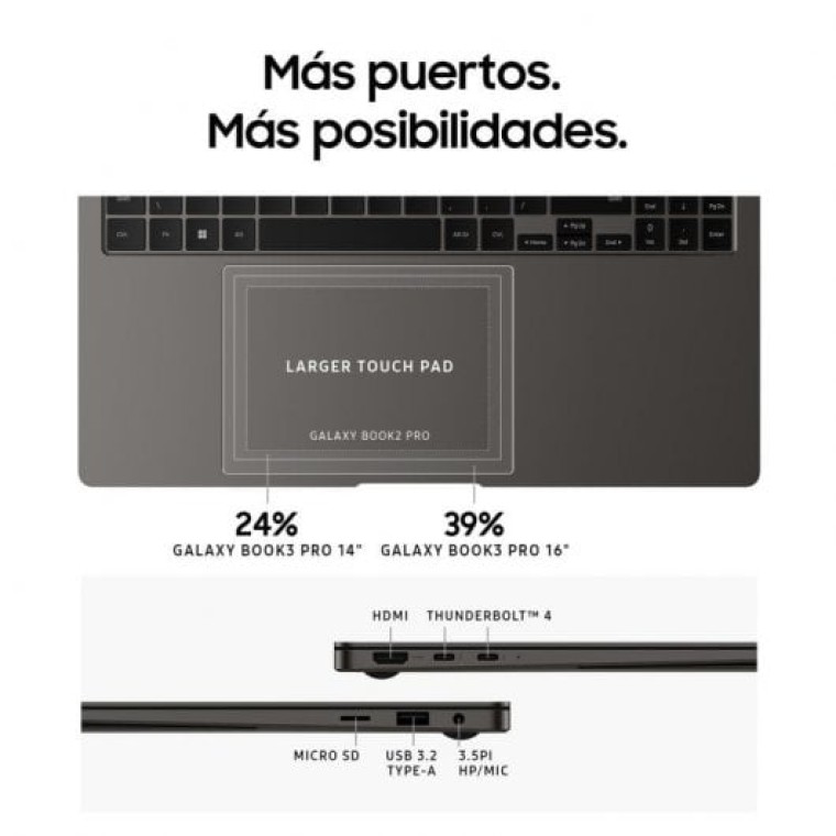 Samsung Galaxy Book3 Pro Intel Evo Core i7-1360P/16GB/512GB SSD/16" + Microsoft 365 Personal 12 Mese