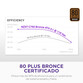 Fuente Alimentación NZXT C750 750W 80 Plus Bronze Fuente Alimentación NZXT C750 750W 80 Plus Bronze