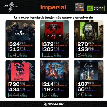PcCom Imperial AMD Ryzen 7 7800X3D / 32GB / 2TB SSD / RTX 4070 Super / Windows 11 Home - Negro PcCom Imperial AMD Ryzen 7 7800X3D / 32GB / 2TB SSD / RTX 4070 Super / Windows 11 Home - Negro