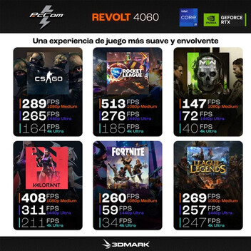 Portátil PcCom Revolt 4060 Intel Core i9-14900HX/16GB/1TB SSD/RTX 4060/16"/ Assassin's Creed