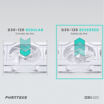 Phanteks D30 Reversed Blade Kit 3 Ventiladores Suplementarios DRGB 120mm Blancos Phanteks D30 Reversed Blade Kit 3 Ventiladores Suplementarios DRGB 120mm Blancos