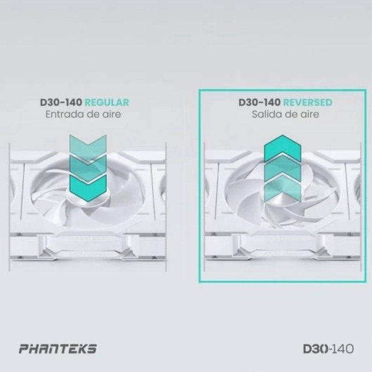 Phanteks Bundle NV5 DRGB Cristal Templado + D30 Reversed Blade Kit 3 Ventiladores DRGB 120mm Blancos