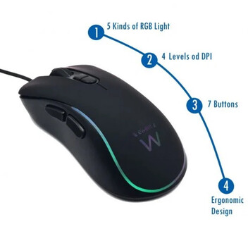 Ewent PL3201 Teclado + Ratóng Gaming Ewent PL3201 Teclado + Ratóng Gaming