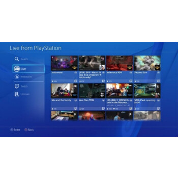 Suscripción PlayStation Plus Essential - 12 Meses (España)
