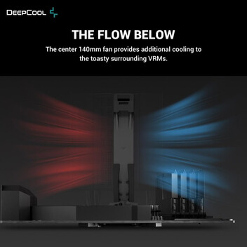 DeepCool ASSASSIN 4S Ventilador CPU 140mm Negro