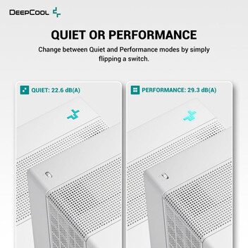 DeepCool ASSASSIN 4S Ventilador CPU 140mm Blanco DeepCool ASSASSIN 4S Ventilador CPU 140mm Blanco