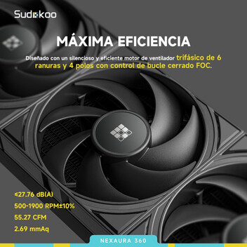 Refrigeración Líquida Sudokoo Nexaura 360mm 3 Ventiladores ARGB Radiador Avanzado
